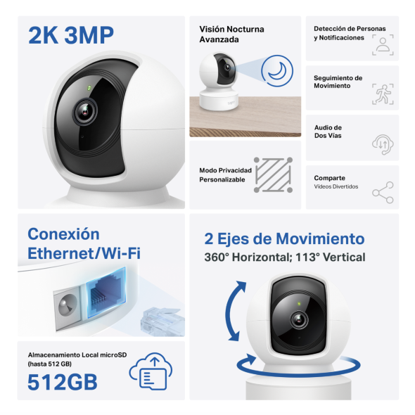 Cámara de Vigilancia de 360 Grados con Puerto Ethernet y Detección IA